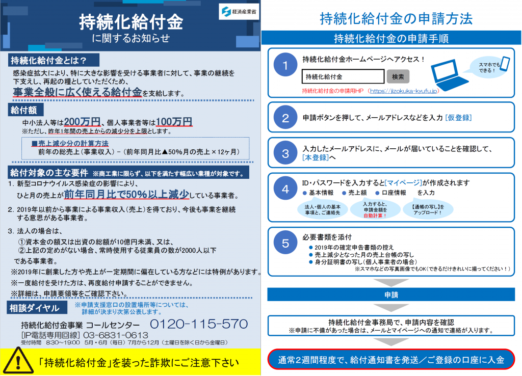 持続化給付金 ホームページについて 鹿児島県中小企業団体中央会